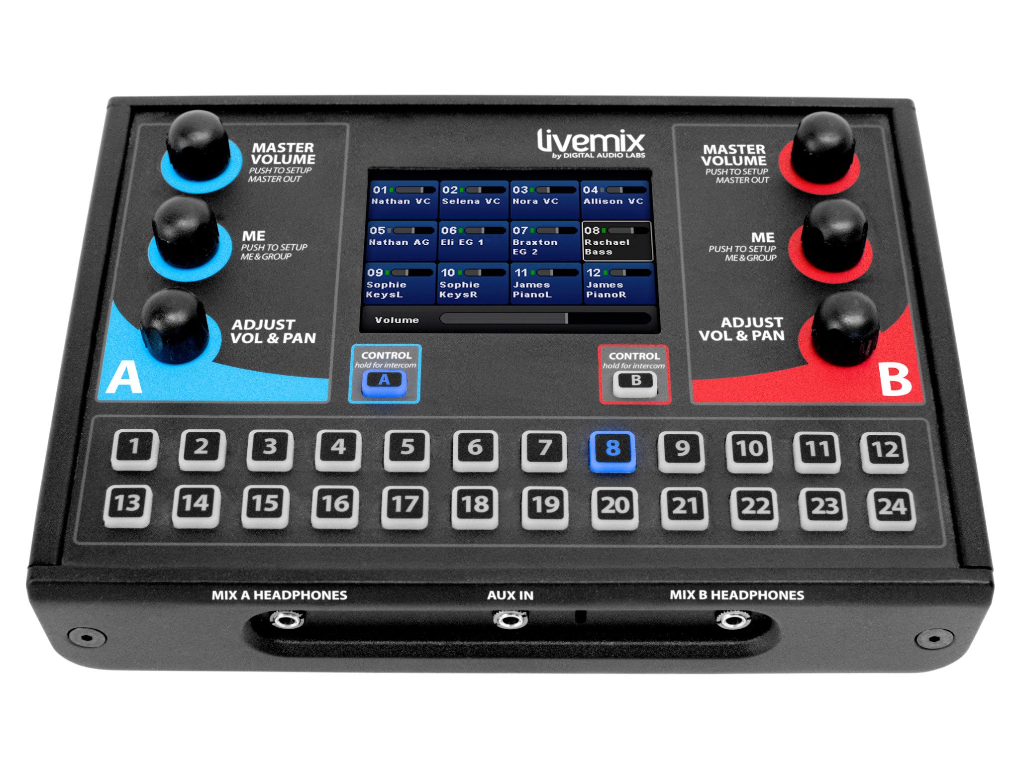 Livemix CS-DUO personal mixer for 24 channel system top at an angle