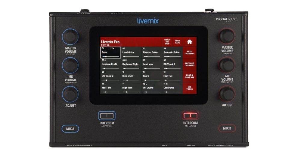 Livemix PRO DUO personal mixer top red side mix